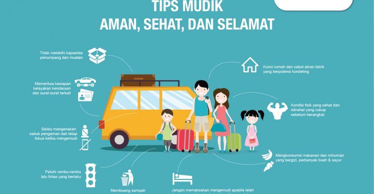 Tips Mudik Lebaran Aman dengan Kendaraan Pribadi