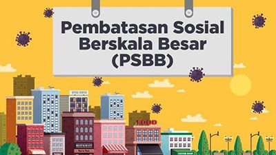 PSBB Diterapkan Kembali - Ini Panduan Jika Tetap Ingin Bepergian